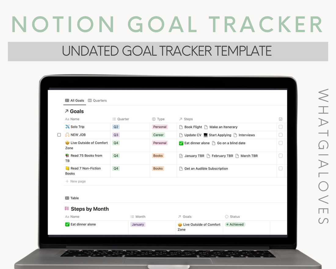 #1 Best Notion Goal Tracker Template You Need!