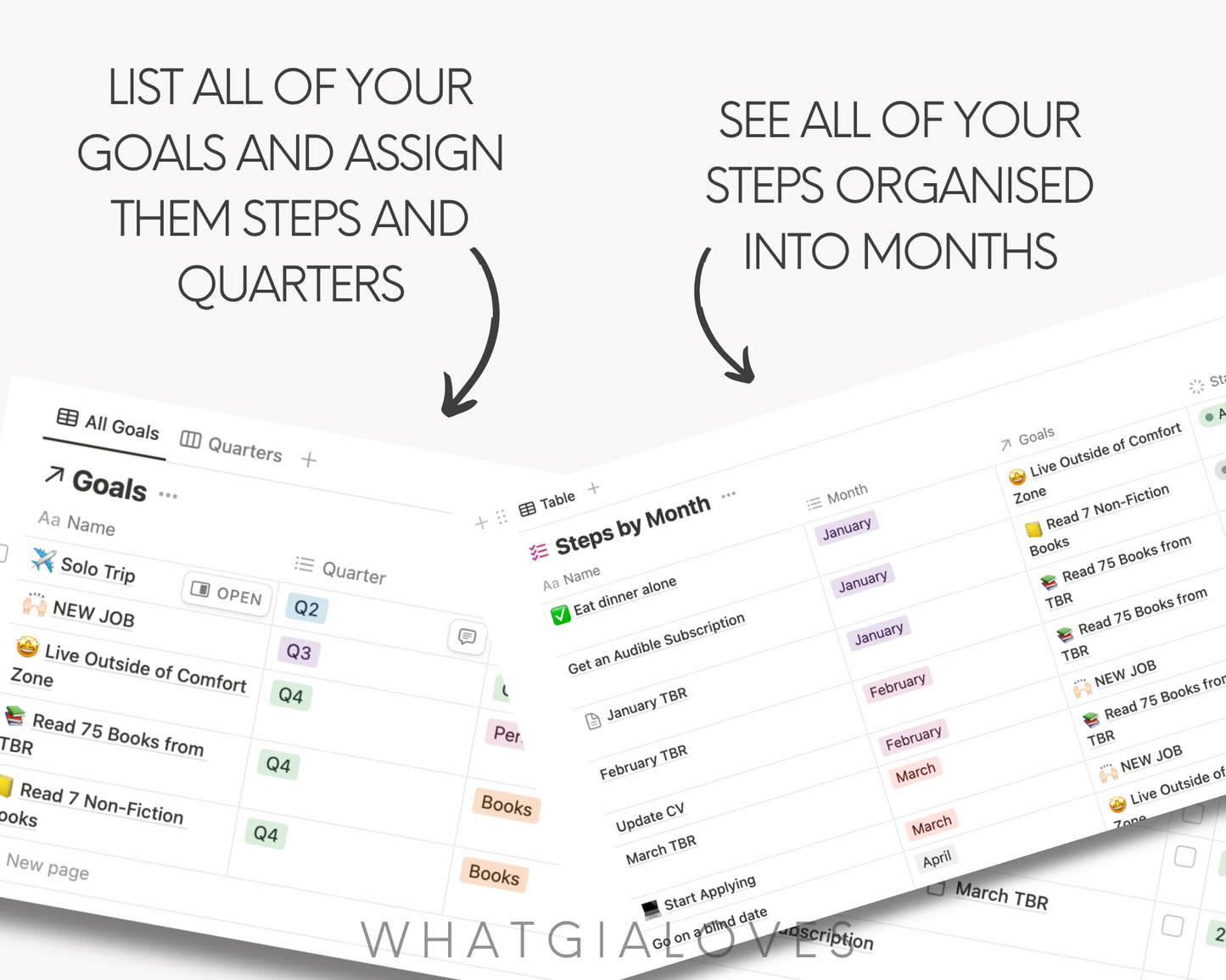 Notion Goal Template | Your Ultimate Goal Getter Companion