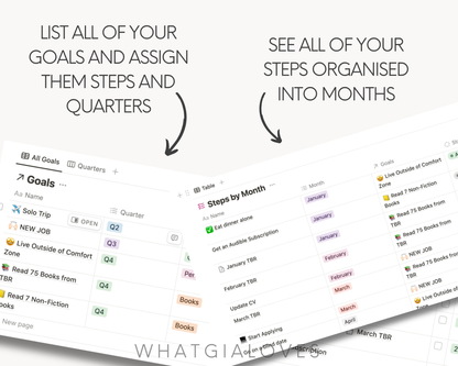Notion Goal Template | Your Ultimate Goal Getter Companion