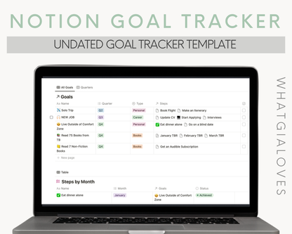 Notion Goal Template | Your Ultimate Goal Getter Companion