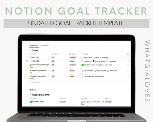 Notion Goal Template | Your Ultimate Goal Getter Companion