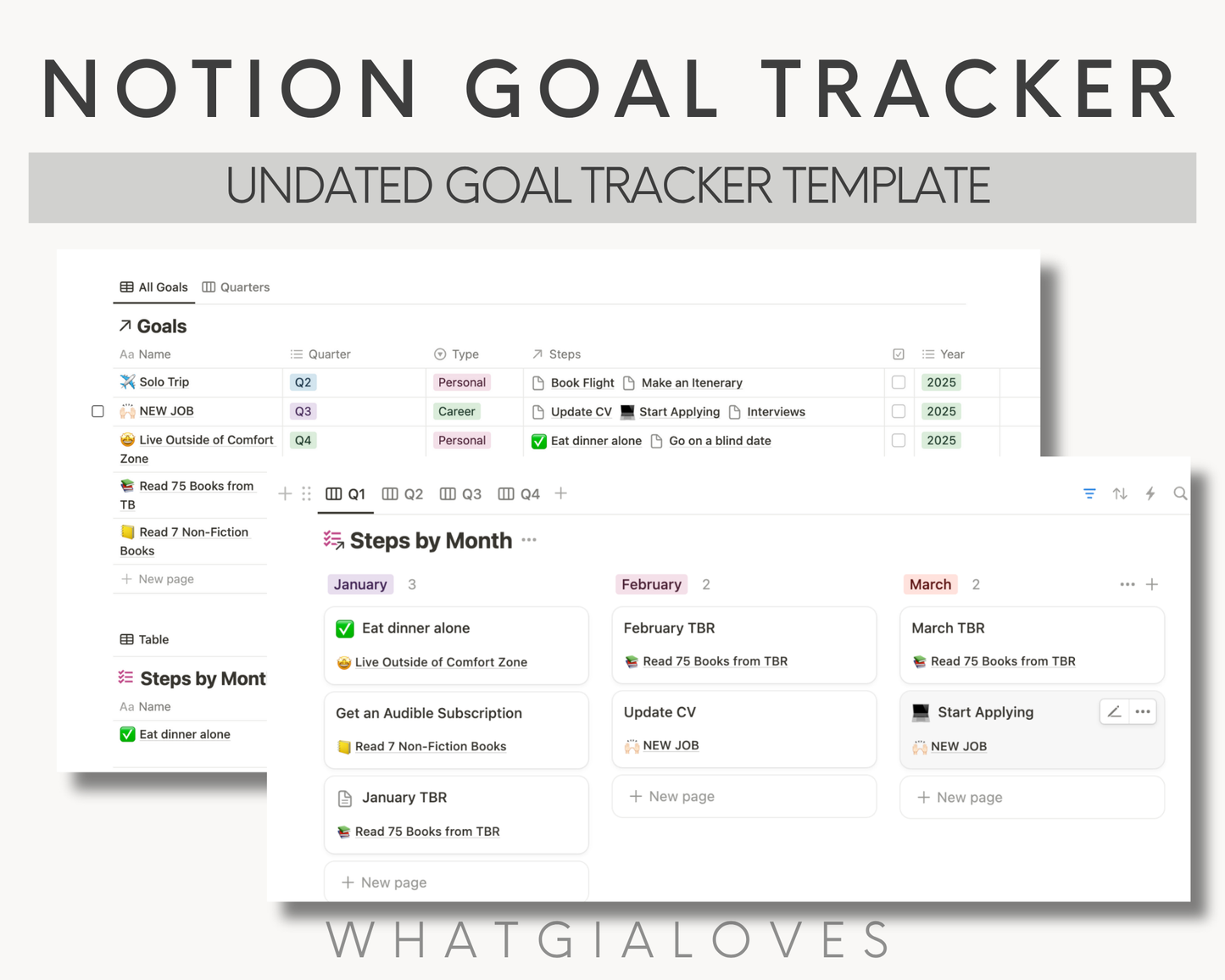 Notion Goal Template | Your Ultimate Goal Getter Companion