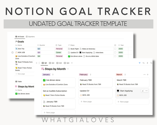 Notion Goal Template | Your Ultimate Goal Getter Companion