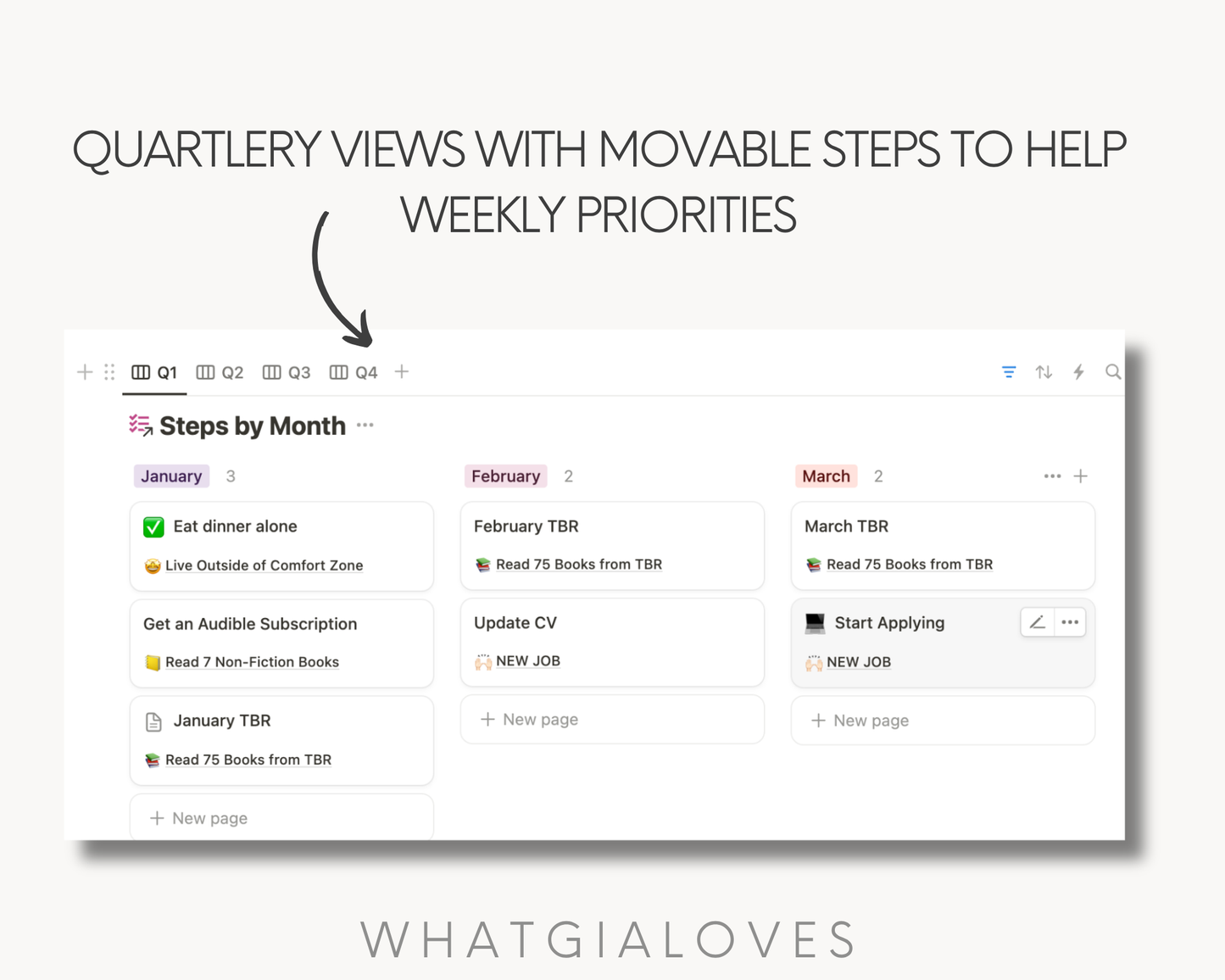 Notion Goal Template | Your Ultimate Goal Getter Companion