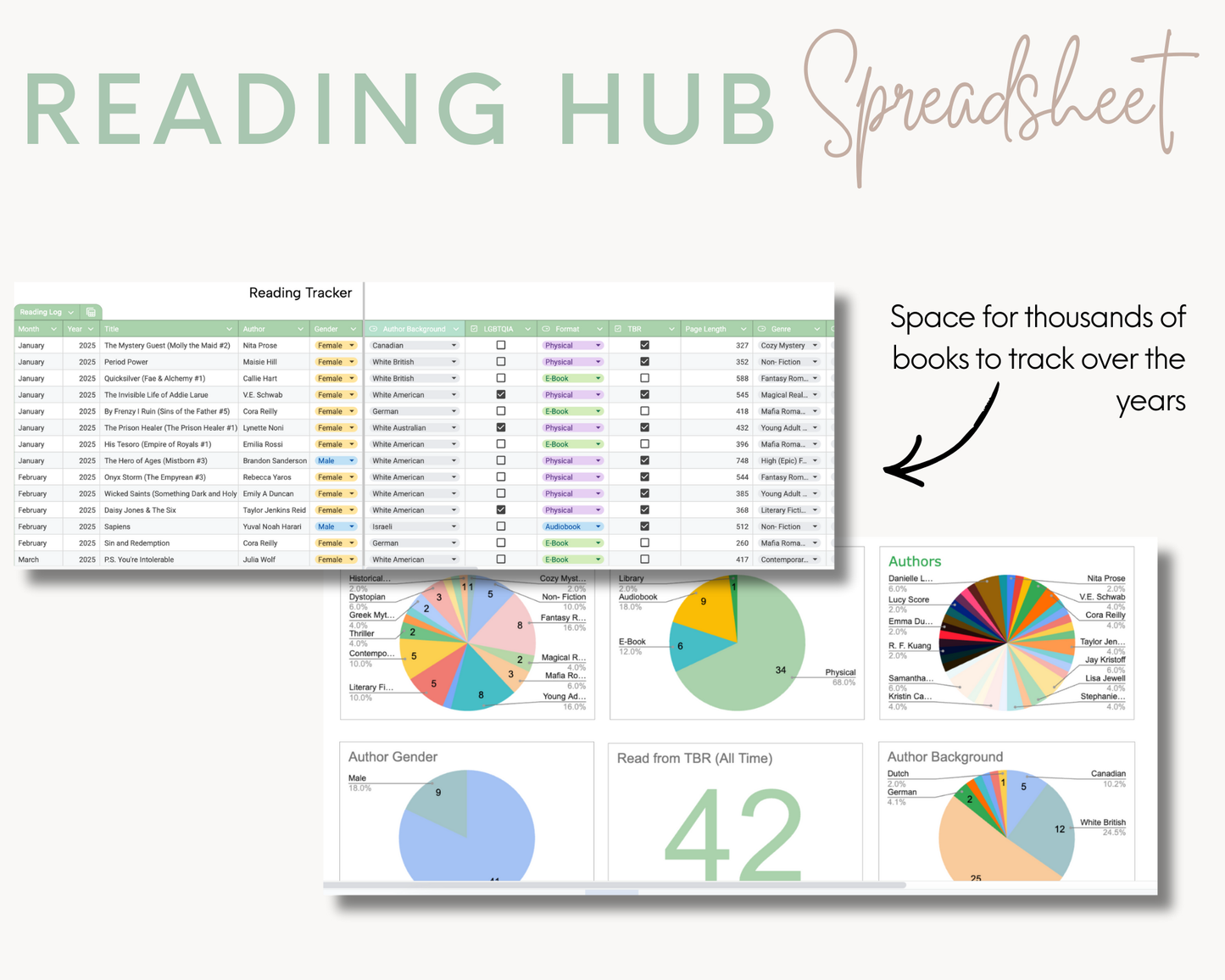 Ultimate Digital Reading Tracker Spreadsheet