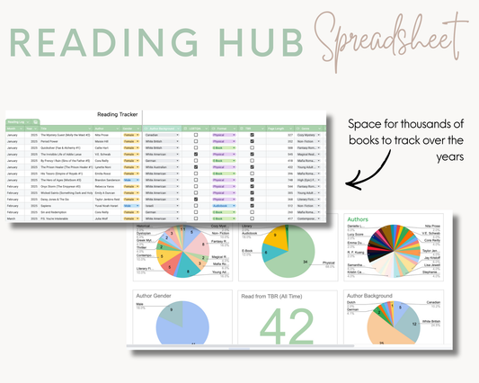 Ultimate Digital Reading Tracker Spreadsheet